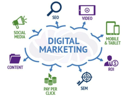 Mastering the art of digital marketing: Insights from premier business schools