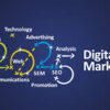 The Future Of Digital Marketing: Trends To Watch in 2025