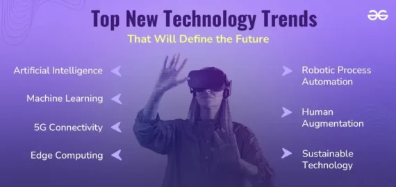 Emerging Technology Trends that Will Define 2025